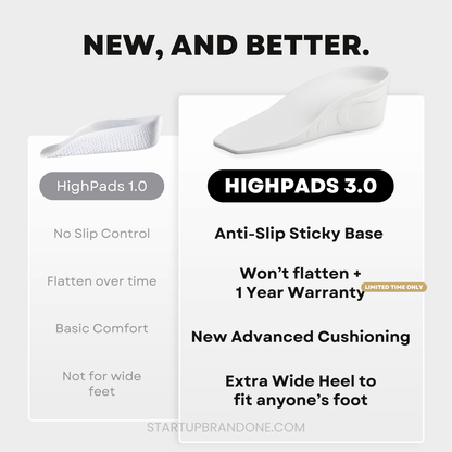 Orthopedic HighPads™ 3.0