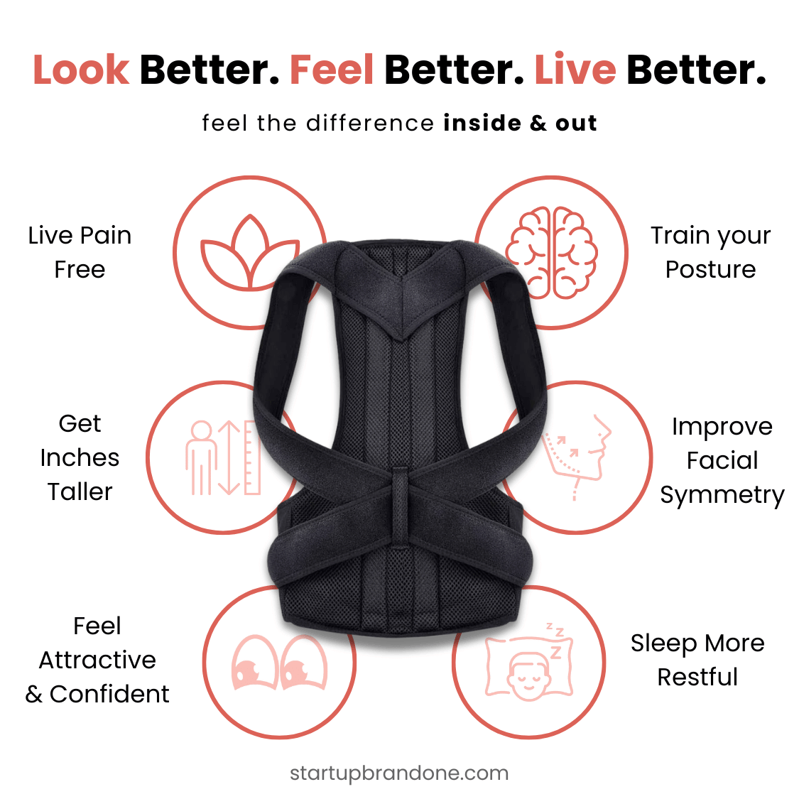 Orthopedic RodPosture 1.0
