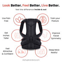 Orthopedic RodPosture 1.0
