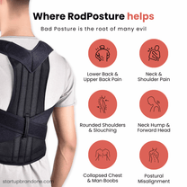 Orthopedic RodPosture 1.0