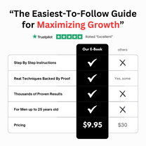 Maximize Growth in Your Prime