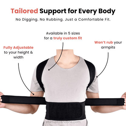 Orthopedic RodPosture 1.0