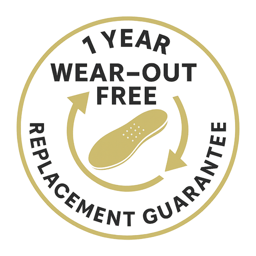 1 Year Wear-Out Replacement Guarantee