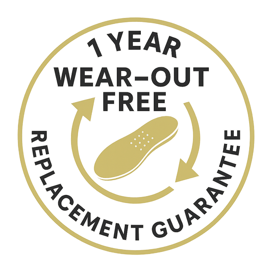 1 Year Wear-Out Replacement Guarantee