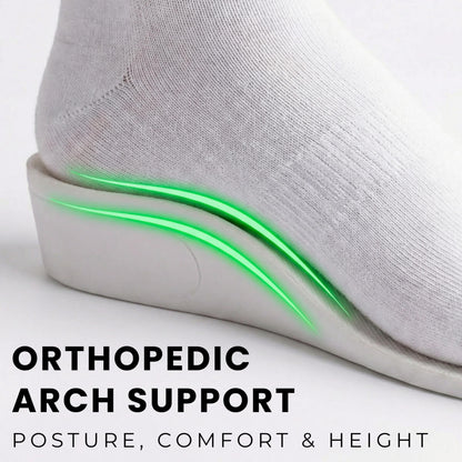 Orthopedic HighPads™ 3.0