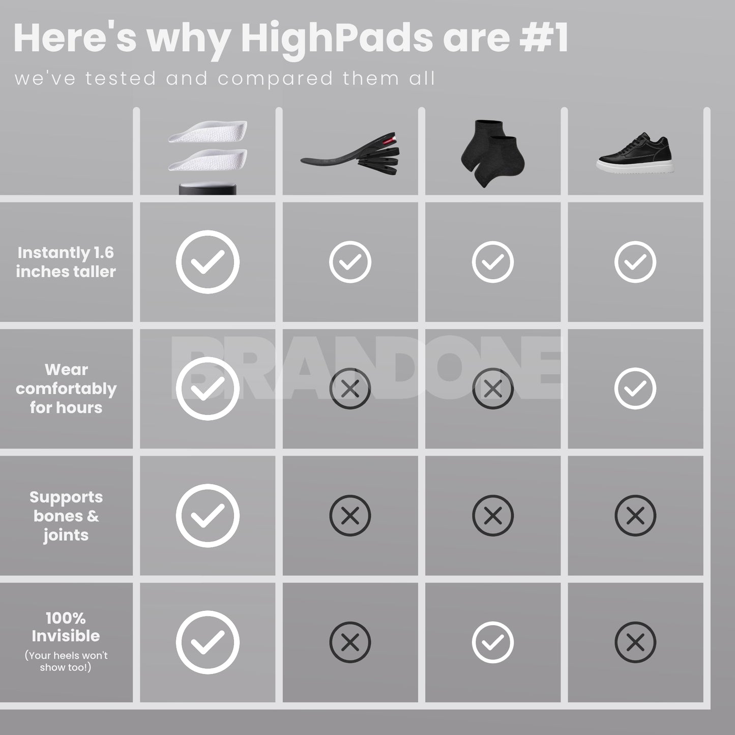 Orthopedic HighPads 1.0, height increasing insoles, shoe lifts, elevator shoes, height boost insoles, taller insoles, height enhancing insoles, Orthopedic shoe inserts, height increasing inserts, tall insoles, shoe height enhancers, insoles for height, height adding insoles, Orthopedic shoe lifts, height boosting insoles, shoe height inserts, taller shoe inserts, height lift insoles, Orthopedic height insoles, height elevation insoles, shoe height boosters, insoles for extra height,